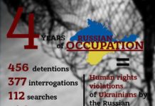 Комплекс кроків для поліпшення ситуації з правами людини в Криму