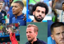 Who Are Europe’s Best Footballers In 2019?