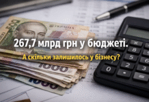 Доходи держбюджету у березні перевищили план — дані Казначейства